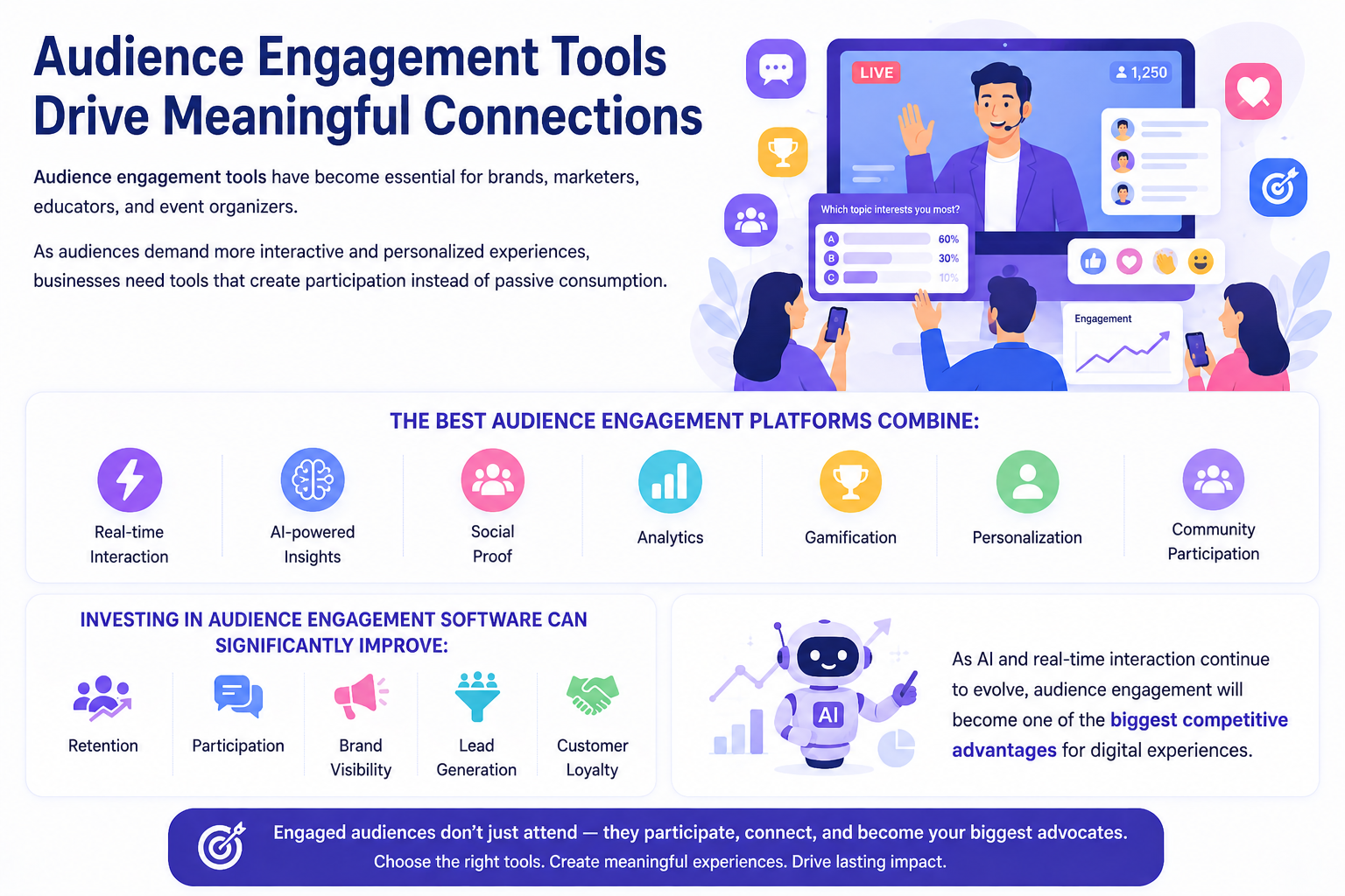 audience engagement software tools