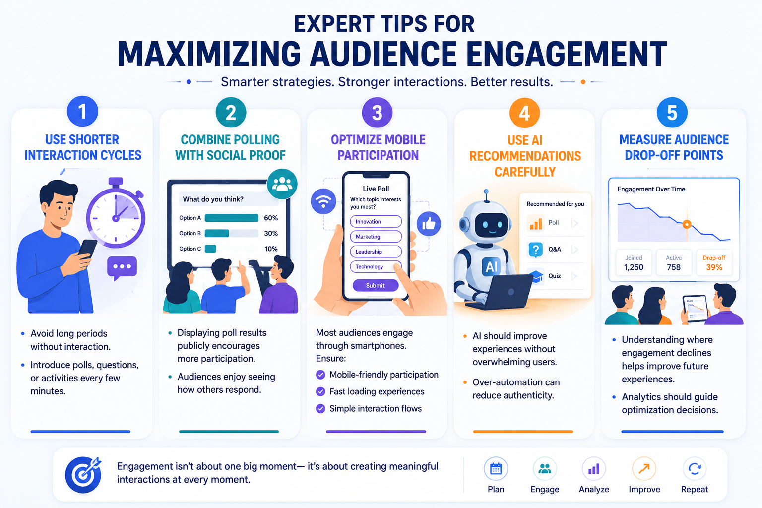 audience engagement tools usage tips